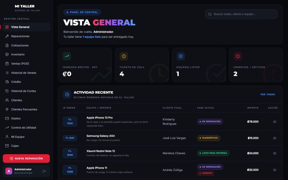 Vista general de un sistema de gestión para un taller de reparación: panel con tickets en cola, equipos listos y urgentes, y la actividad reciente de las órdenes.